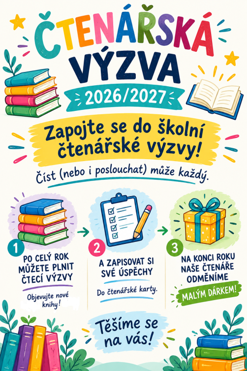 ČTENÁŘSKÁ VÝZVA POKYNY